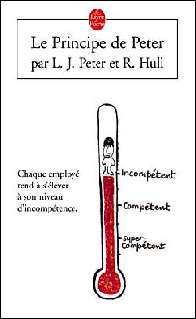 Livrenpoche : Le principe de Peter - Collectif - Livre