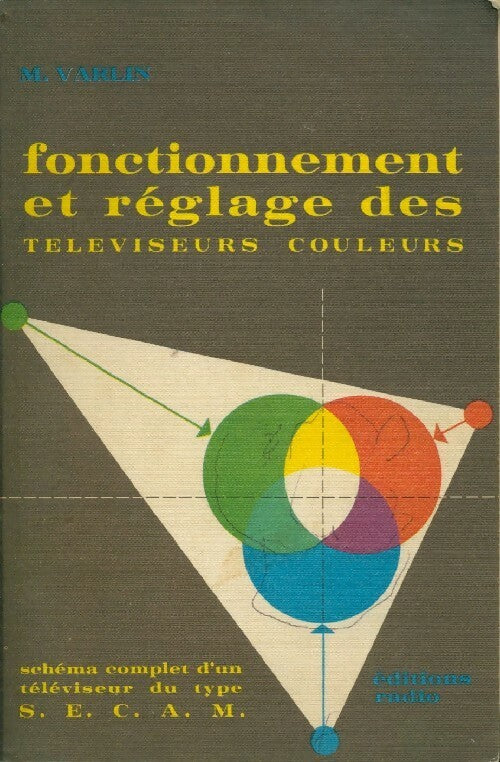 Livrenpoche : Fonctionnement et réglage des téléviseurs couleurs - M. Varlin - Livre