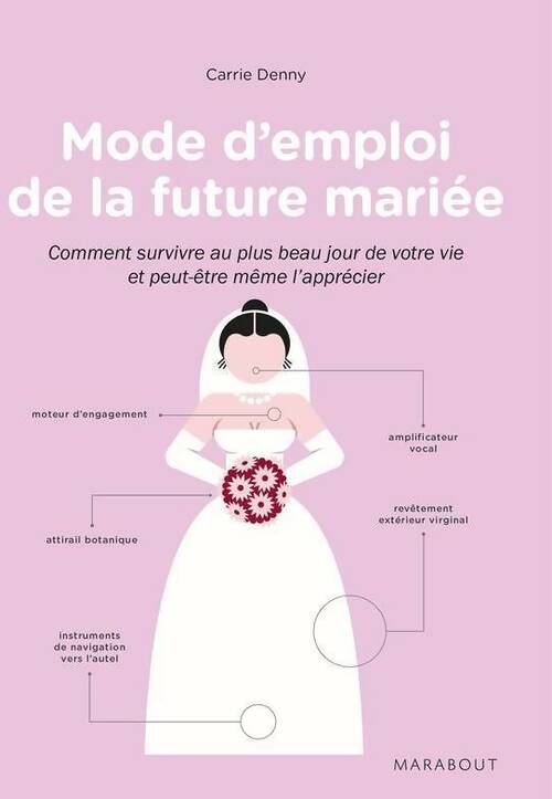 Livrenpoche : Mode d'emploi de la future mariée - Carrie Denny - Livre