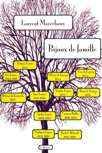 Livrenpoche : Bijoux de famille - Laurent Maréchaux - Livre