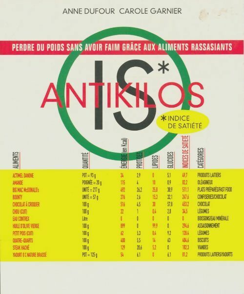 Livrenpoche : Antikilos - Carole Anne; Garnier - Livre