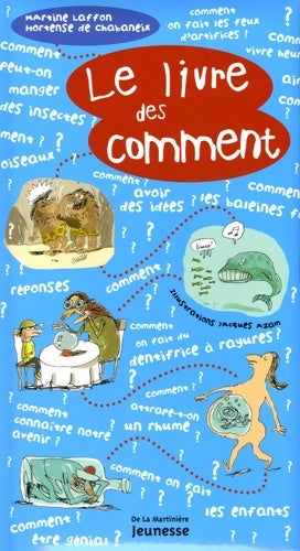 Livrenpoche : Le livre des comment - Jacques Azam - Livre