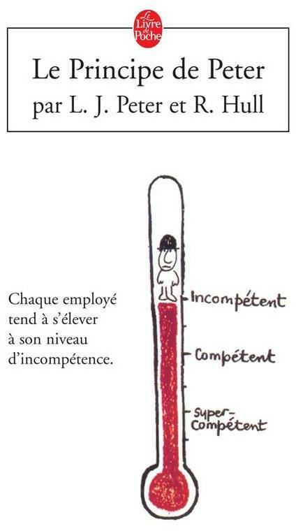 Livrenpoche : Le principe de Peter - Collectif - Livre