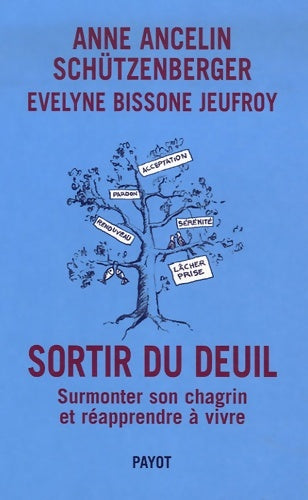 Livrenpoche : Sortir du deuil : Surmonter son chagrin et réapprendre à vivre - Anne Ancelin-Schützenberger - Livre