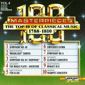 Livrenpoche : Top 10 of Classical Music 1788-1810 vol 4 - Artistes Divers - CD