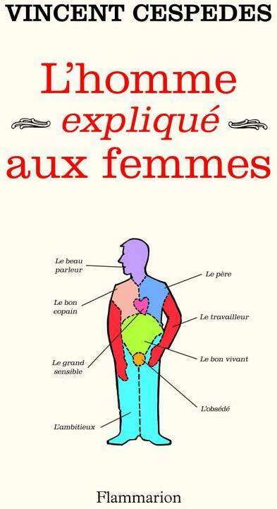 Livrenpoche : Les hommes expliqués aux femmes - Vincent Cespedes - Livre