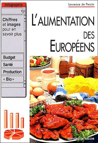 Livrenpoche : L'alimentation des Européens - Laurence De Percin - Livre