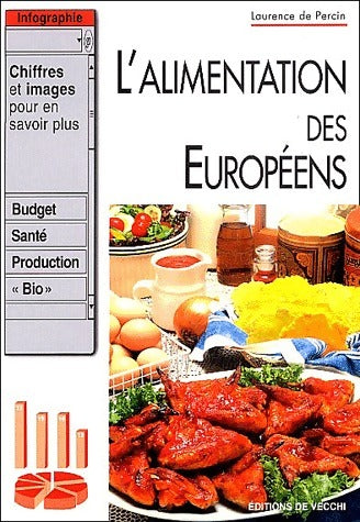 L'alimentation des Européens - Laurence De Percin -  De Vecchi GF - Livre