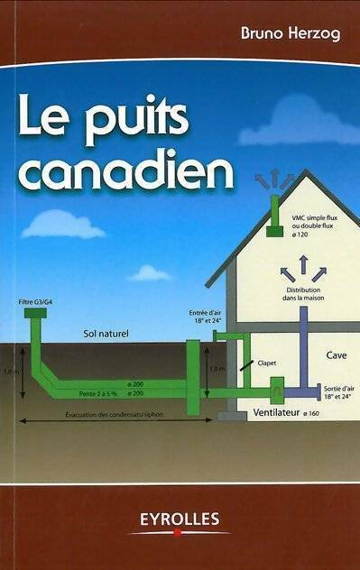 Livrenpoche : Le puits canadien - Bruno Herzog - Livre