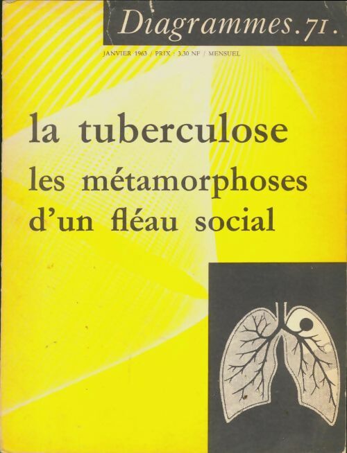 Livrenpoche : Diagrammes n°71 : La tuberculose - Collectif - Livre
