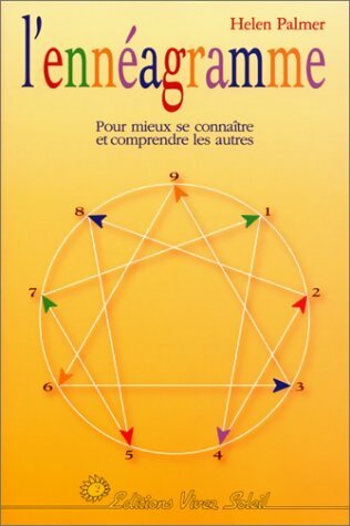 Livrenpoche : L'ennéagramme : Pour mieux se connaître et comprendre les autres - Helen Palmer - Livre