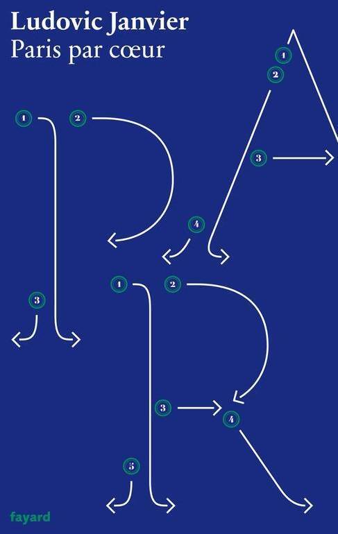 Livrenpoche : Paris par coeur - Ludovic Janvier - Livre