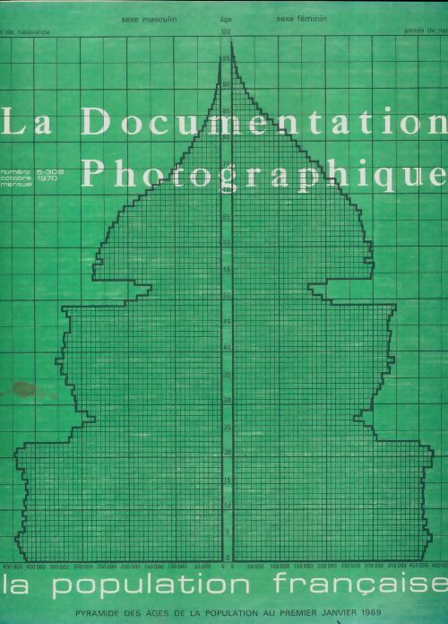 Livrenpoche : La documentation photographique n°5308 : La population française - Collectif - Livre