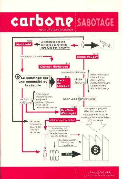 Livrenpoche : Carbone n°3 : Sabotage - Collectif - Livre