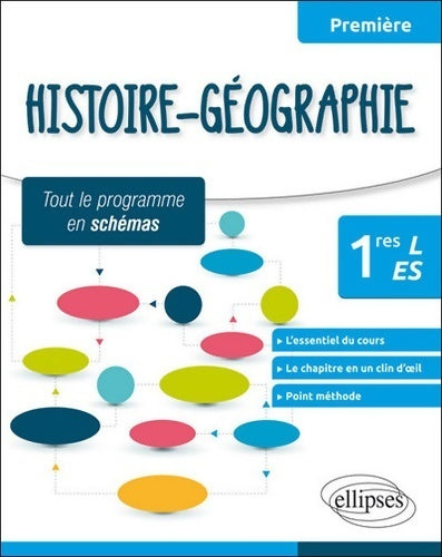 Livrenpoche : Histoire-géographie 1res L, ES - Collectif - Livre