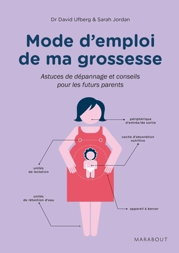 Livrenpoche : Mode d'emploi de ma grossesse - David Ufberg - Livre