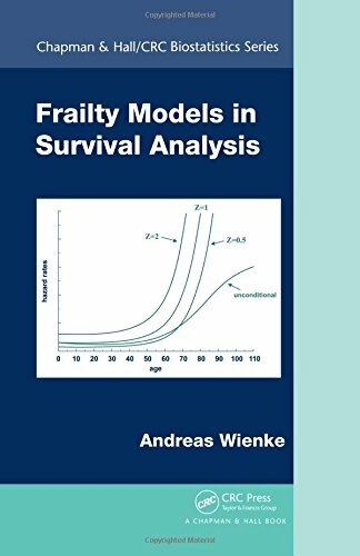 Livrenpoche : Frailty models in survival analysis - Andreas Wienke - Livre