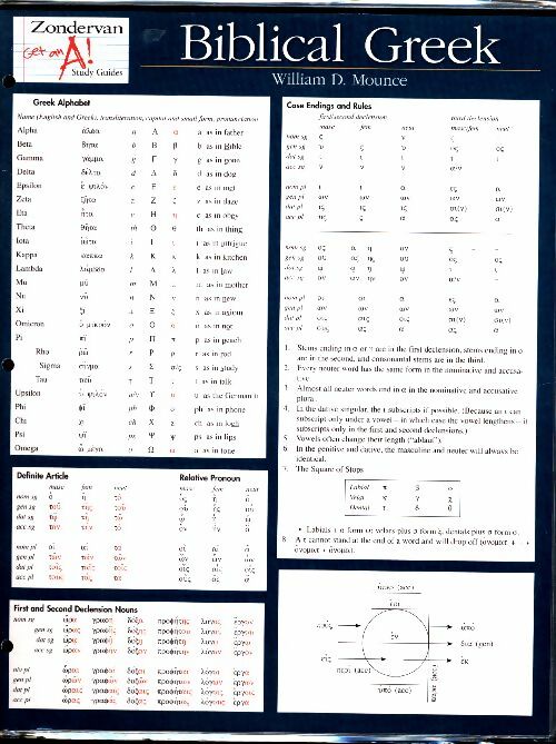 Livrenpoche : The biblical greek - William D. Mounce - Livre