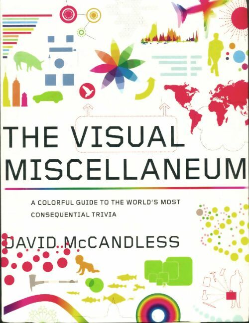 Livrenpoche : The visual miscellaneum - David Mccandless - Livre