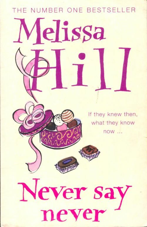 Livrenpoche : Never Say Never - Melissa Hill - Livre