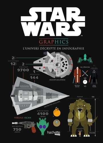 Livrenpoche : Star Wars graphics : L'univers décrypté en infographie - Virgile ISCAN - Livre