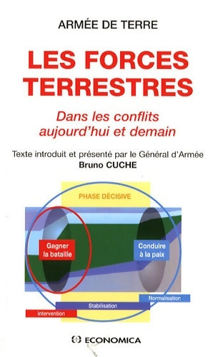 Livrenpoche : Armée de terre les forces terrestres : Dans les conflits d'aujourd'hui et de demain - Bruno Cuche - Livre