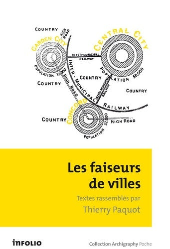 Livrenpoche : Les Faiseurs de ville - Thierry Paquot - Livre