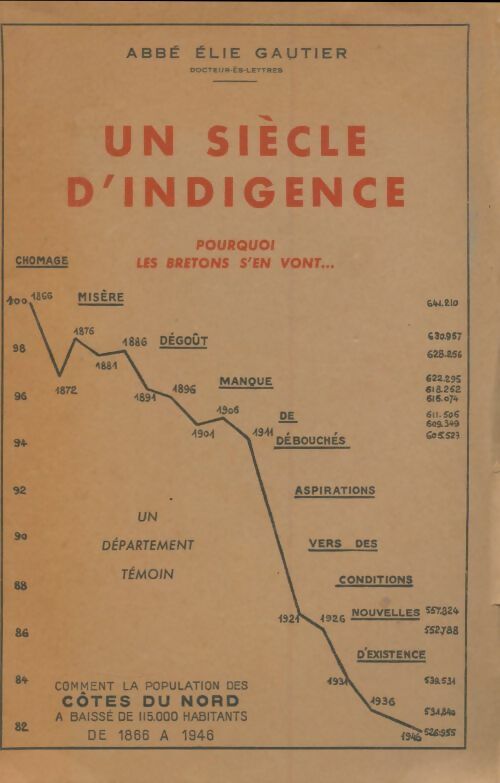 Livrenpoche : Un siècle d'indigence : Pourquoi les bretons s'en vont - Elie Gautier - Livre