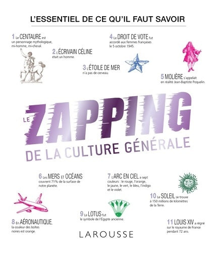 Livrenpoche : Le zapping de la culture générale - Isabelle Fougère - Livre