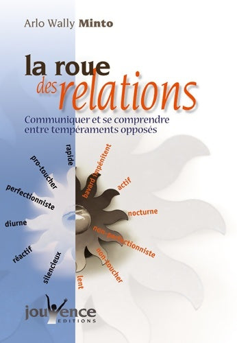 Livrenpoche : La Roue des relations : Communiquer et se comprendre entre tempéraments opposés - Arlo Wally Minto - Livre