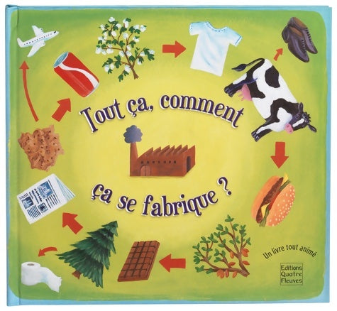 Livrenpoche : Tout ça comment ça se fabrique ? - Beverley Young - Livre