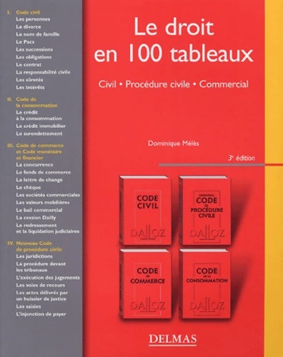Livrenpoche : Le droit en 100 tableaux : Civil Procédure civile Commercial - Dominique Mélès - Livre