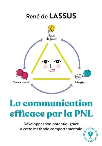 Livrenpoche : La communication efficace par la PNL - René De Lassus - Livre