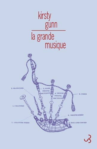Livrenpoche : La grande musique - Kirsty Gunn - Livre