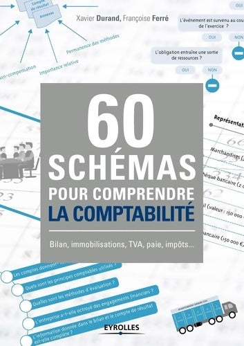 Livrenpoche : 60 schémas pour comprendre la comptabilité : Bilan immobilisations TVA paie impôts ... - Xavier Durand - Livre