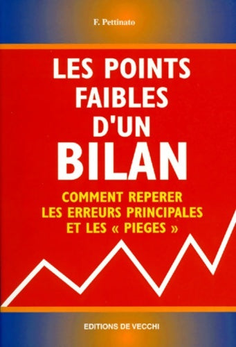 Livrenpoche : Les points faibles d'un bilan - F. Pettinato - Livre
