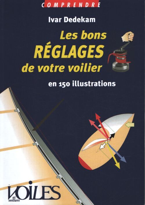 Les bons réglages de votre voilier - Ivar Dedekam - Livre