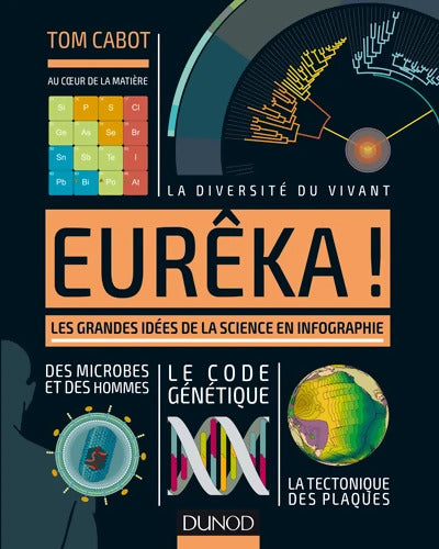 Eurêka! - Les grandes idées de la science en infographie : Les grandes idées de la science en infographie - Tom Cabot - Livre