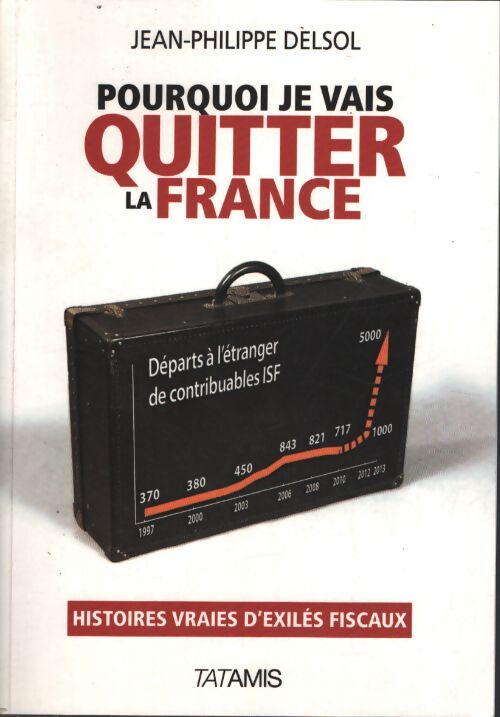 Pourquoi je vais quitter la France - Jean-Philippe Delsol - Livre