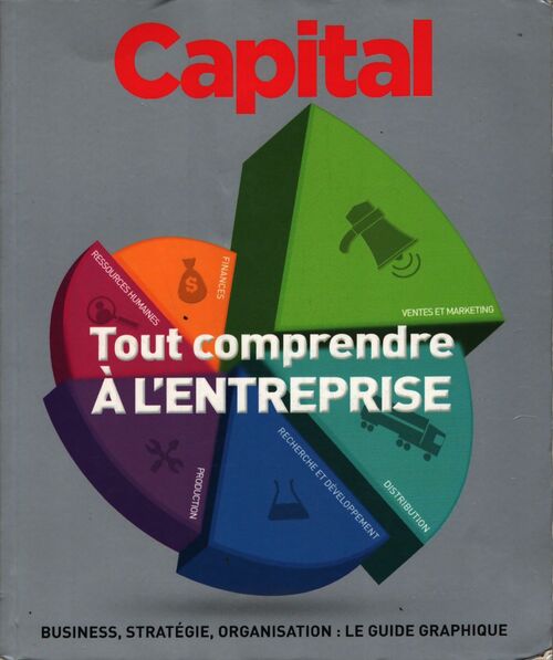 Tout comprendre à l'entreprise - Collectif - Livre