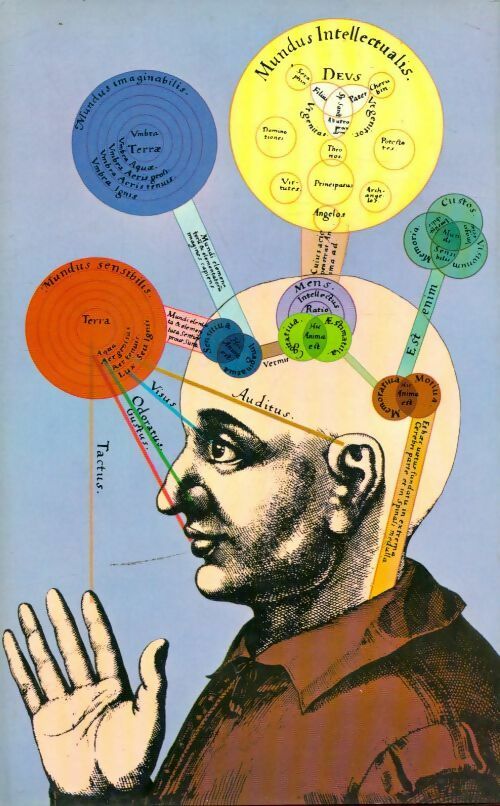 Histoire de la psychologie - Paul De Loye -  Nouvelle bibliothèque illustrée des sciences et techniques - Livre