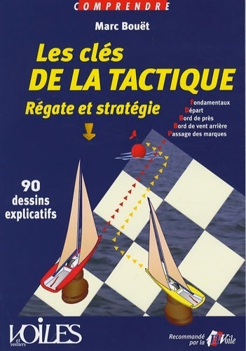 Comprendre - les clés de la tactique - régate et stratégie en 90 dessins explicatifs - Bouet Marc -  Comprendre - Livre