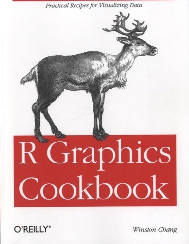 R Graphics Cookbook - Winston Chang -  O'Reilly GF - Livre